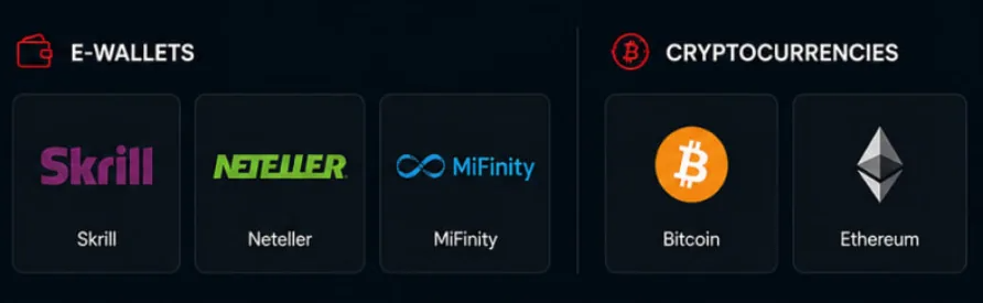 skrill-neteller-mifinity-bitcoin-ethereum